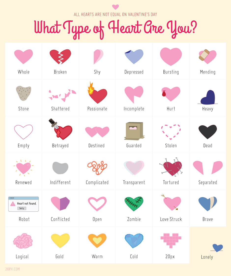 Valentine's Day Heart Chart - What type of heart are you?