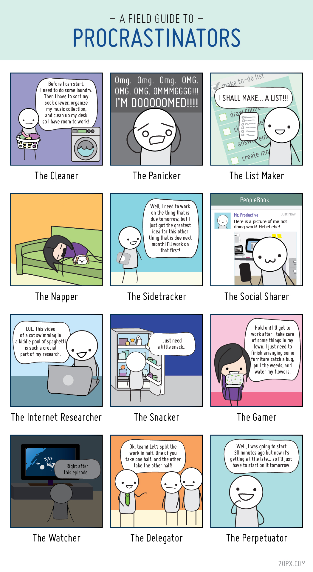 A Field Guide to Procrastinators - 12 Types of Procrastinators - Find the procrastinator in you
